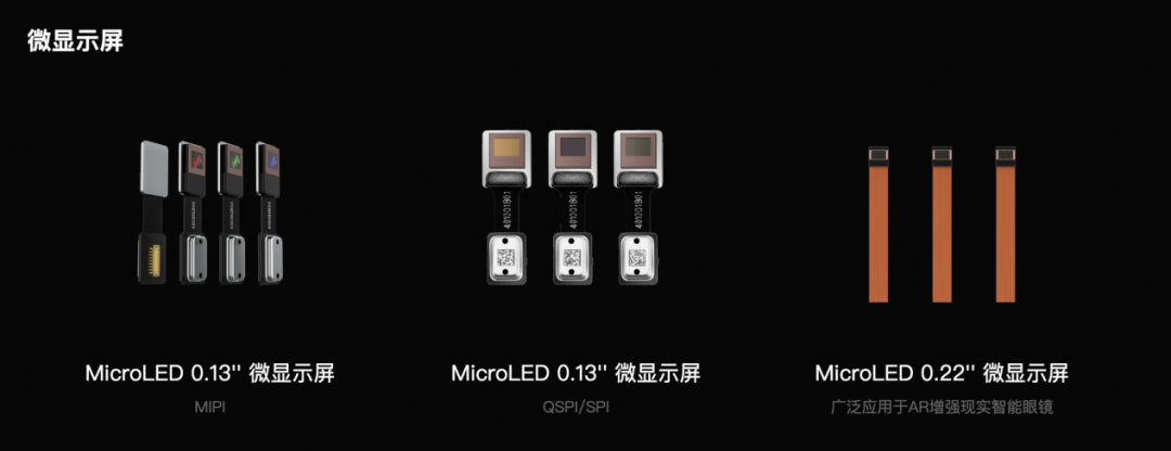 光学成AR眼镜核心要素MicroLED微显示加速商业化进程(图2)