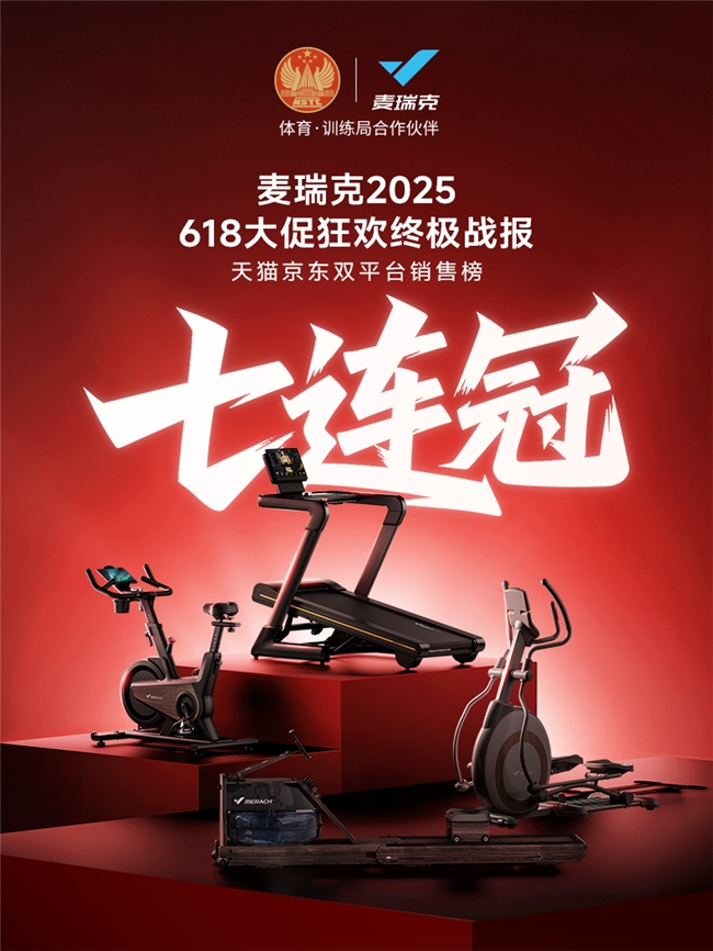 麦瑞克凭借技术创新领跑行业2025电商 618七连冠成功加冕(图1)