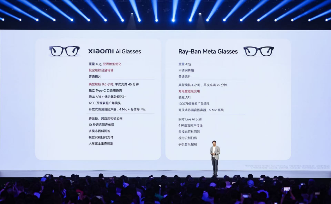九游app：小米AI眼镜暴露了雷军的“野心”(图4)