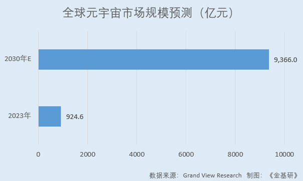 歌尔股份：AI+元宇宙驱动消费电子需求增长 超八千项发明专利赋能创新(图1)