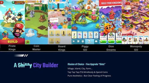 外国操作 游戏有哪些游戏(图1)