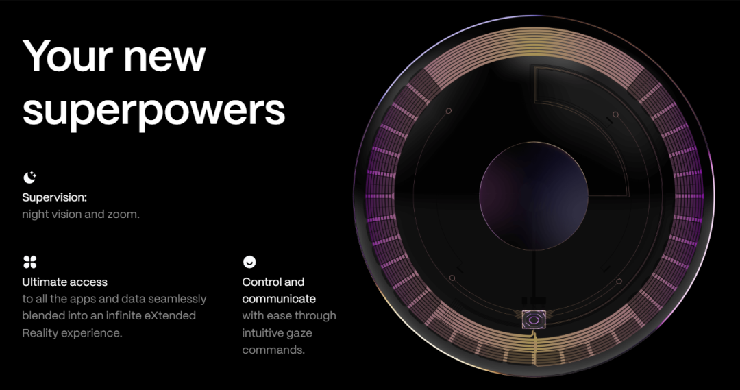 近18亿一AR眼镜厂商完成A轮融资(图1)