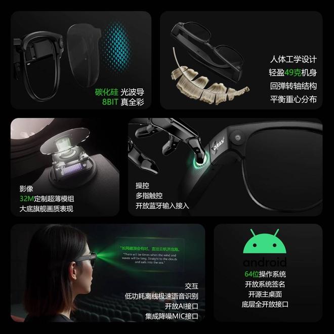 Coray推出新一代彩色AR眼镜首次打造开放型生态(图1)