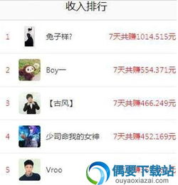 最赚钱的私聊项目是什么软件(图1)