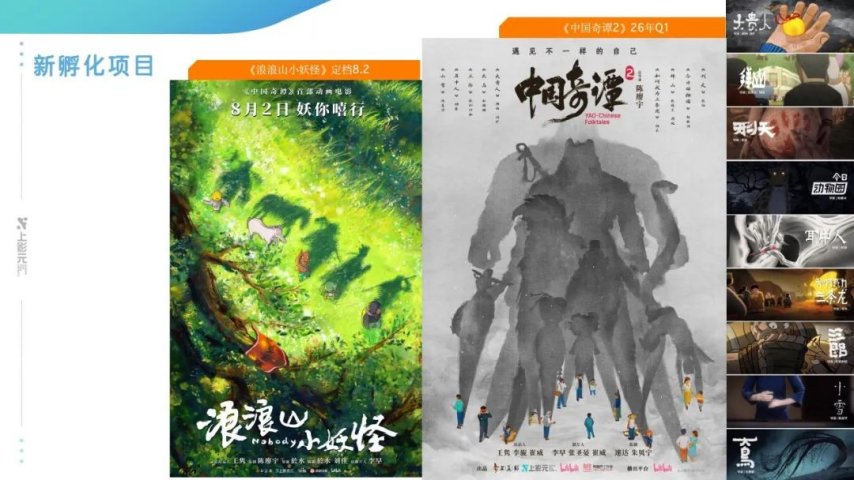 IP全生命周期运营方法论！对话王者荣耀+阿里鱼+万达+上影元+艾影(图13)