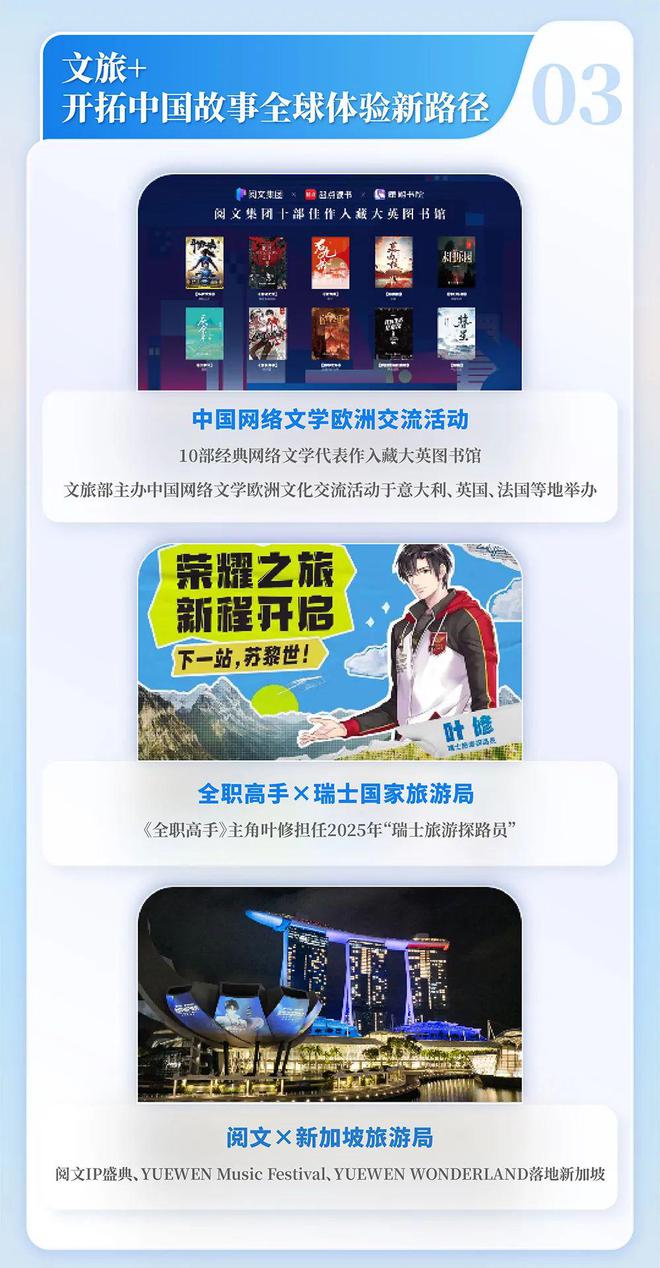 2024中国网络文学发展研究报告(图13)