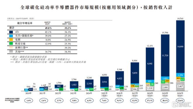 港股迎SiC龙头天岳先进：8英寸量产加速全球版图扩张AI+AR双赛道驱动业绩飞轮(图1)
