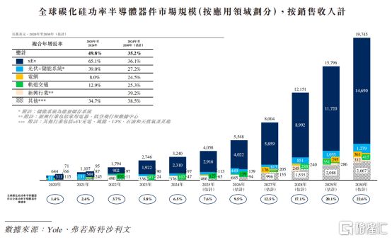 天岳先进（02631HK）招股启幕：英伟达概念股乘AI数据中心与AI眼镜东风(图1)