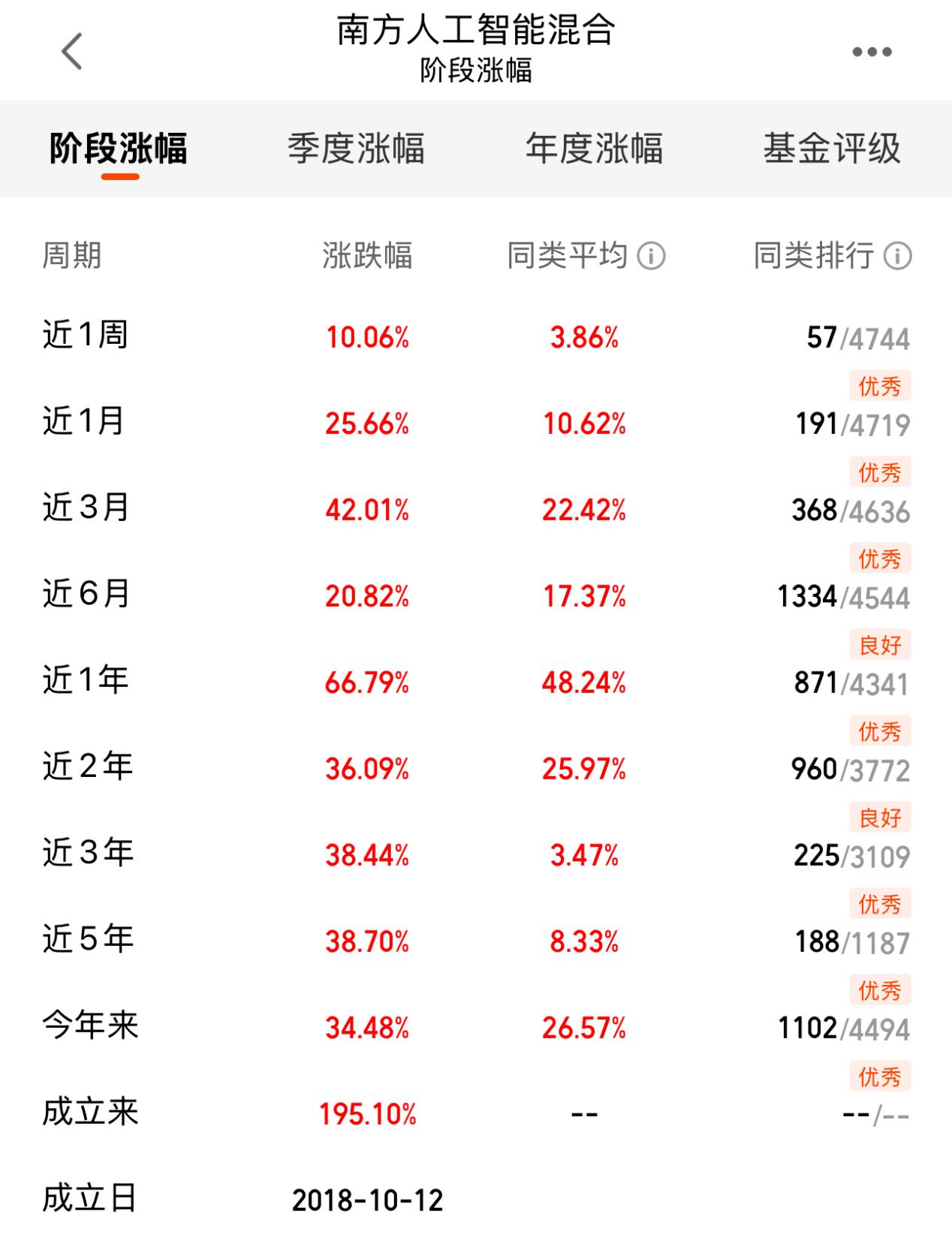 AI硬件革命引爆新一轮科技浪潮国产模型崛起催生黄金赛道！(图1)
