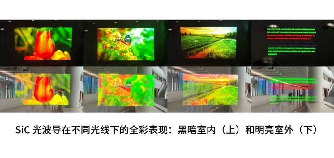 AR眼镜的“钻石芯”来了！碳化硅革命能否引爆XR行业进入下一轮风口大战(图4)