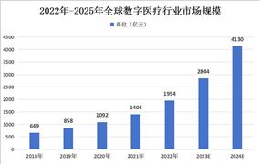 九游手机娱乐：产业洞察2024：AR产业预计2026-7年实现倍数增长(图9)