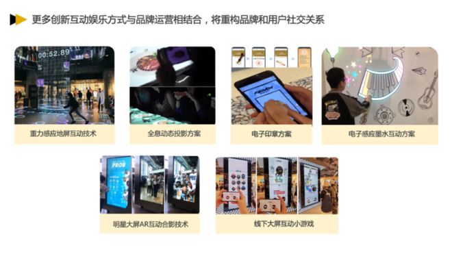 九游手机娱乐：私域×游戏化如何实操落地？这3个行业解决方案必看！(图17)