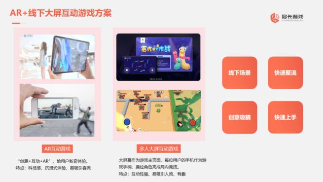 九游手机娱乐：私域×游戏化如何实操落地？这3个行业解决方案必看！(图15)