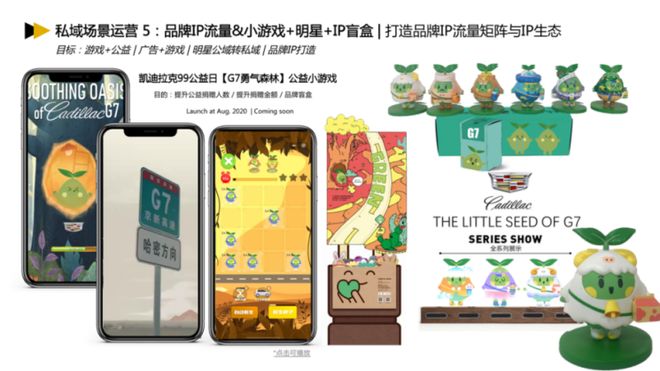 九游手机娱乐：私域×游戏化如何实操落地？这3个行业解决方案必看！(图16)