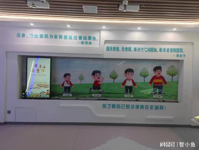 高科技中小学法治科普展厅定制开发(图2)
