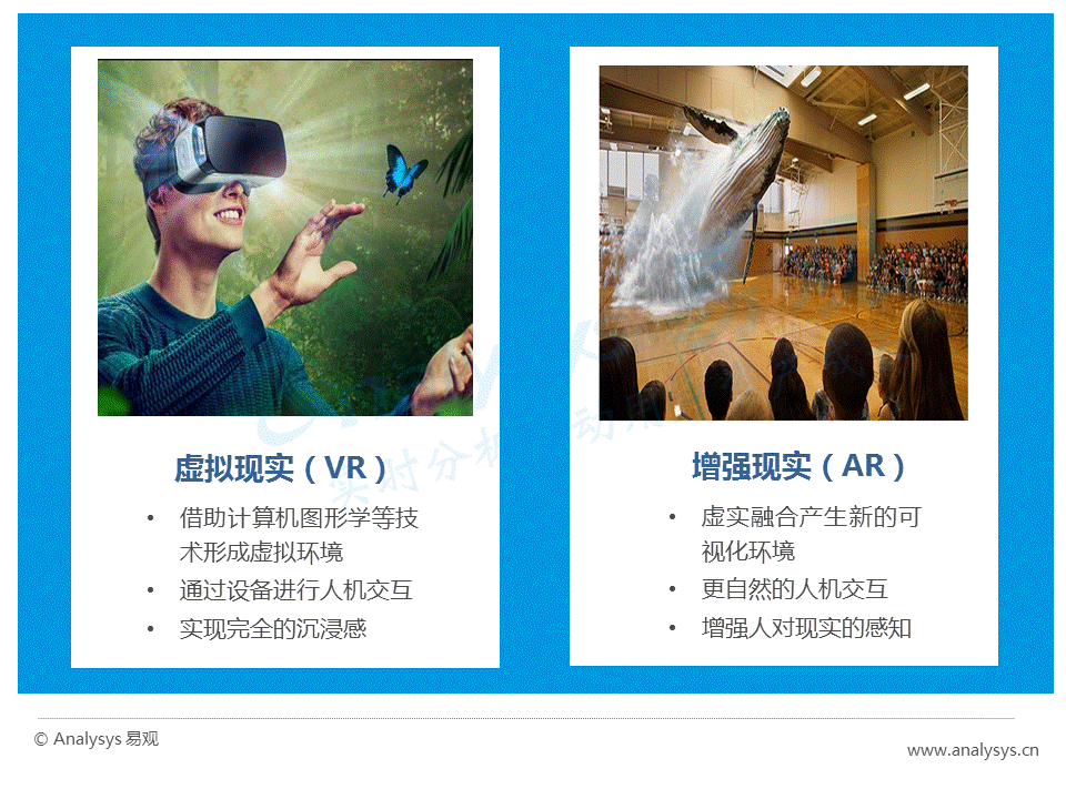 干货！如何在巨大的AR市场中分得一杯羹？(值得收藏)