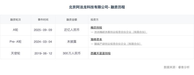 热门赛道丨AR眼镜新一代计算平台入口(图6)