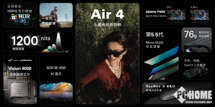 一键实现3D视频！ 雷鸟Air 4发布全民首发AI 3D功能(图6)