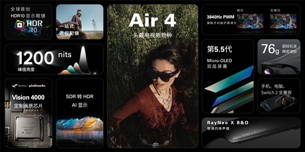 九游：1599元起！雷鸟Air 4发布：全球首个HDR10 AR眼镜、一键3D视频(图5)