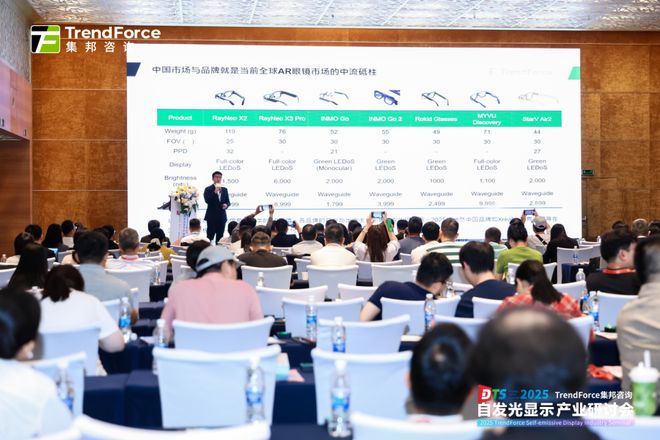 九游app：解锁市场展望与机遇2025自发光显示产业研讨会核心亮点全览(图5)