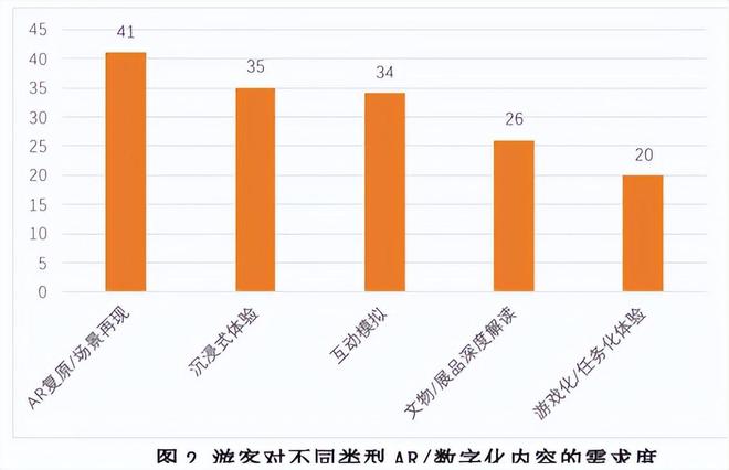 运河资讯｜首都师大“大运河文化带”暑期综合实习实践第一组举办成果展示(图4)