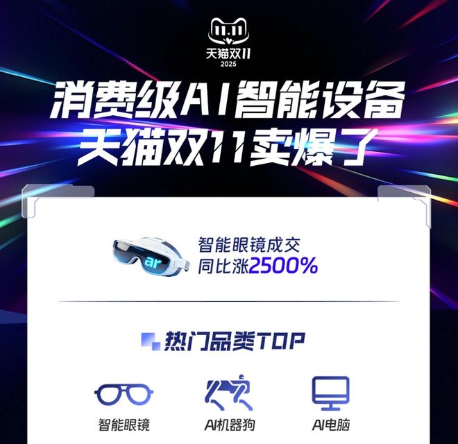 AI眼镜一场需要“三重共振”的马拉松(图1)