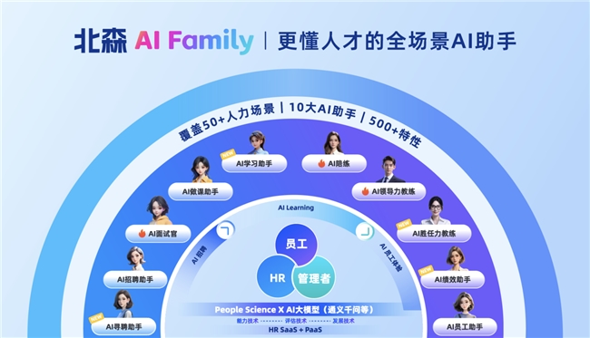 IDC：北森连续9年蝉联HCM SaaS市场份额第一AI Family商业化领先