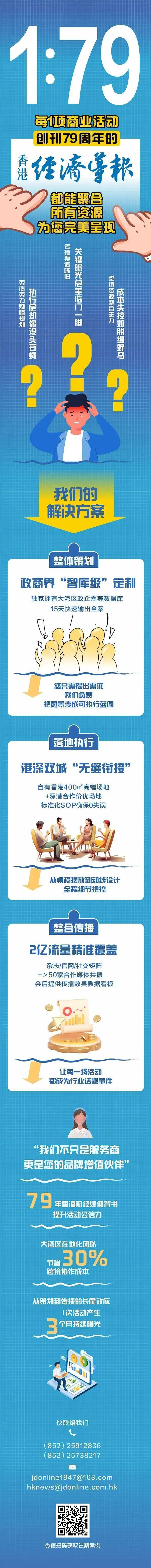 香港视角看内蒙古“1571”的文化强区蓝图：如何借国际窗口拥抱世界？(图7)