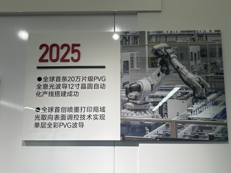 PVG路线初显威力：消费级AR的新底座(图3)