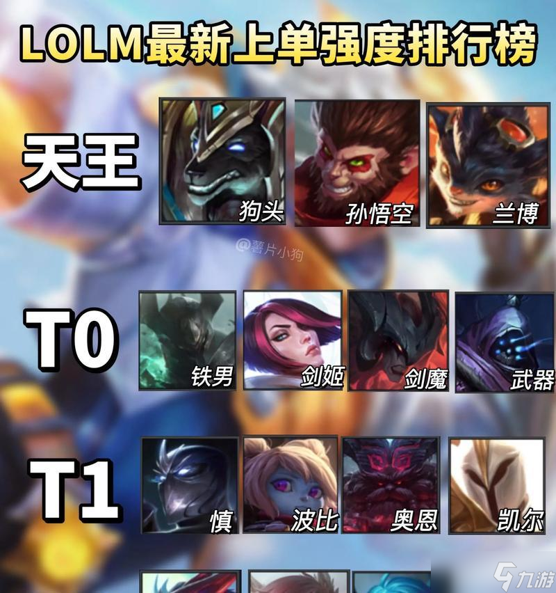 为何贵族玩家不青睐英雄联盟 英雄联盟对贵族玩家有何不足(图2)