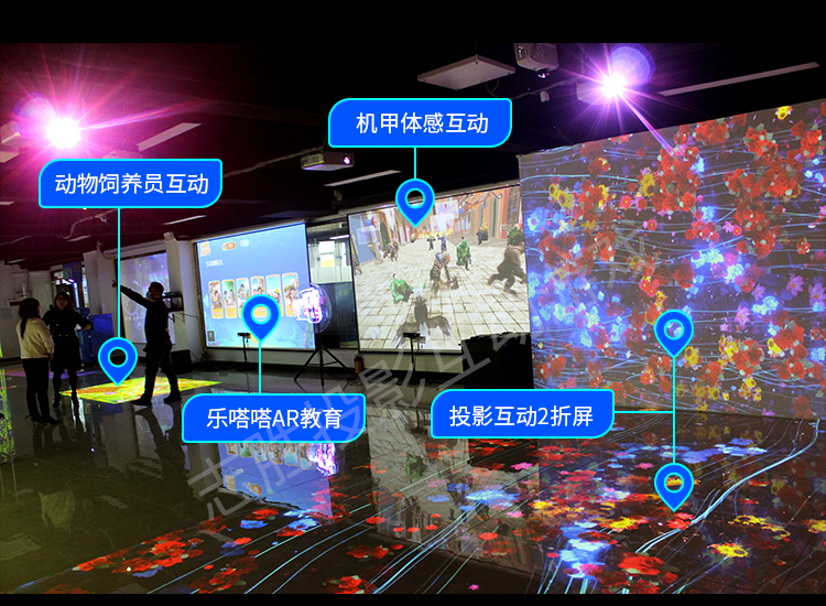 全国禁毒常用互动科技产品清单（50+）(图1)