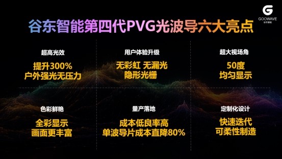 九游手机娱乐：政策驱动下的消费级AR：从概念验证到大规模落地(图2)