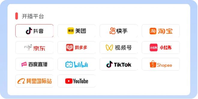 AI数字人直播革命：科技如何用“无限克隆”技术重构获客新范式？(图5)