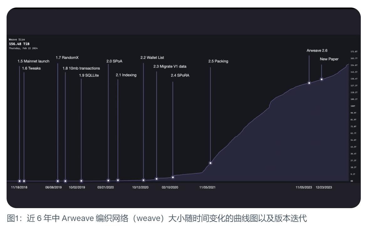 九游：打卡最新资讯-快科技--科技改变未来