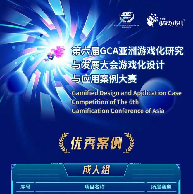 佛山唯一！创产原创剧游斩获GCA亚洲游戏化大赛优秀案例