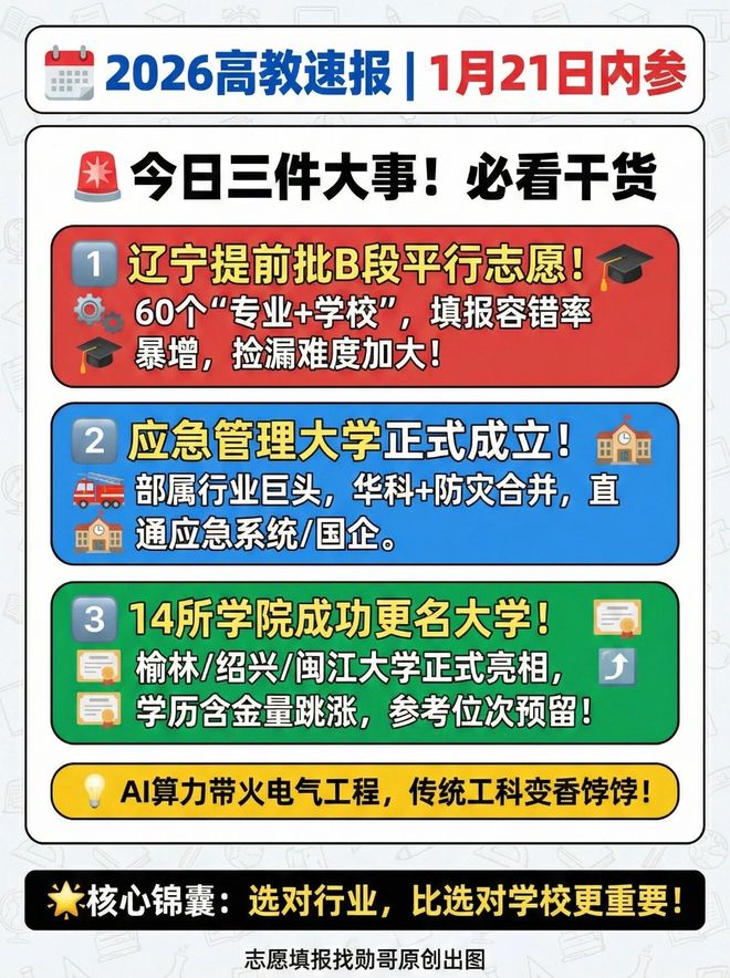辽宁26年重大变化公安院校报考重大利好！