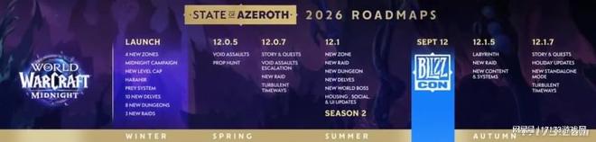 九游app：《魔兽世界》更新计划公布《剑灵2》核心开发人员组建新团队