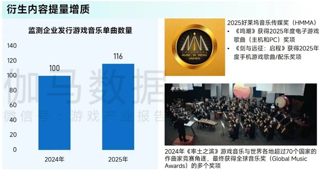 九游app：社会责任报告：公益数量增111%游戏企业公益履责朝3个方向优化(图13)