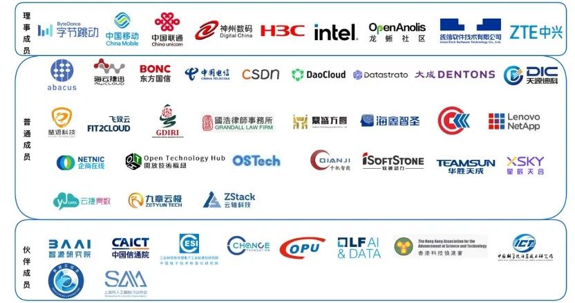 增强现实技术：虚拟城市中的数据漫步