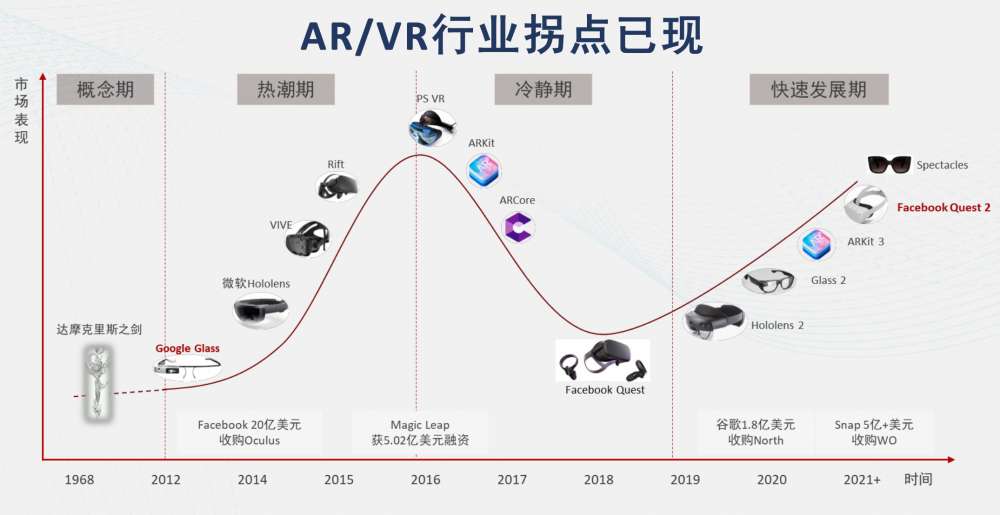 2026年中国手机视频行业现状分析与发展趋势预测