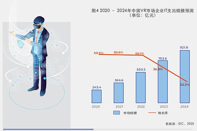 AR增强现实营销广告的10大创意案例(图1)
