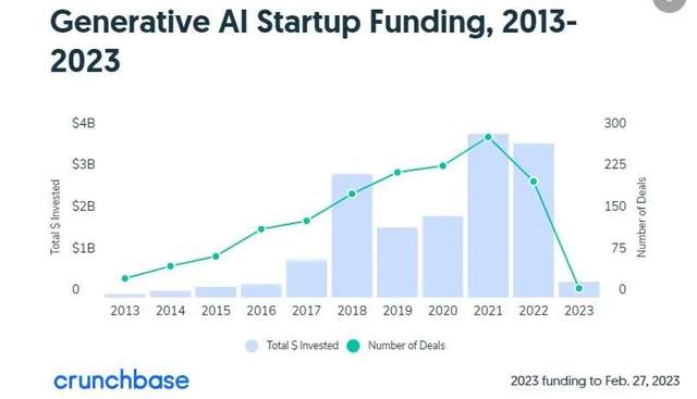 关于加快构建中小学 “AI + 创造力” 教育体系 推动智能时代育人模式变革的建议