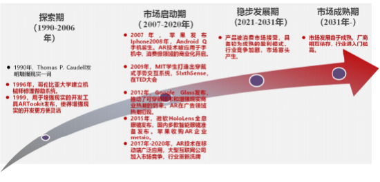 传统文化在现代生活中怎样继续传承