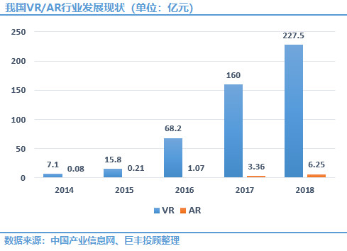 2026新型显示行业发展现状：技术多元应用广泛(图1)