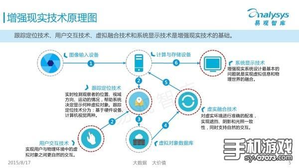 2026蓝牙耳机行业市场深度研究分析及未来发展趋势(图1)