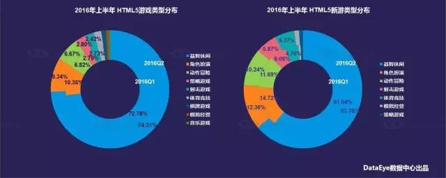 胡庭洲操盘水井坊用场景营销读懂用户心
