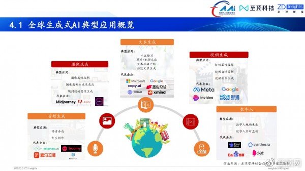 九游：聚焦博鳌）专家： AI+健康正从“辅助工具”迈向“核心引擎”