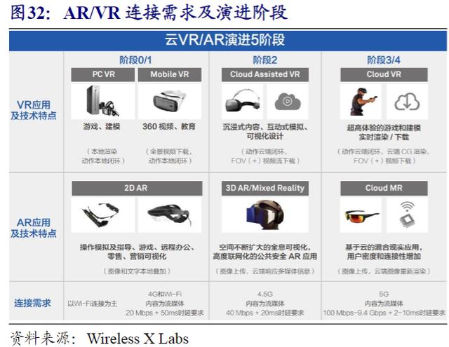 AR技术“游”进生活：杭企AI音乐泳镜亮相细分场景开启新篇章