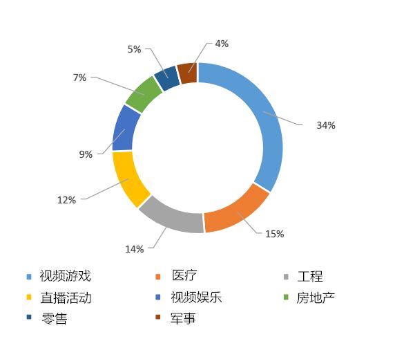 VRAR板块强势反弹！智立方领涨引领市场新风潮
