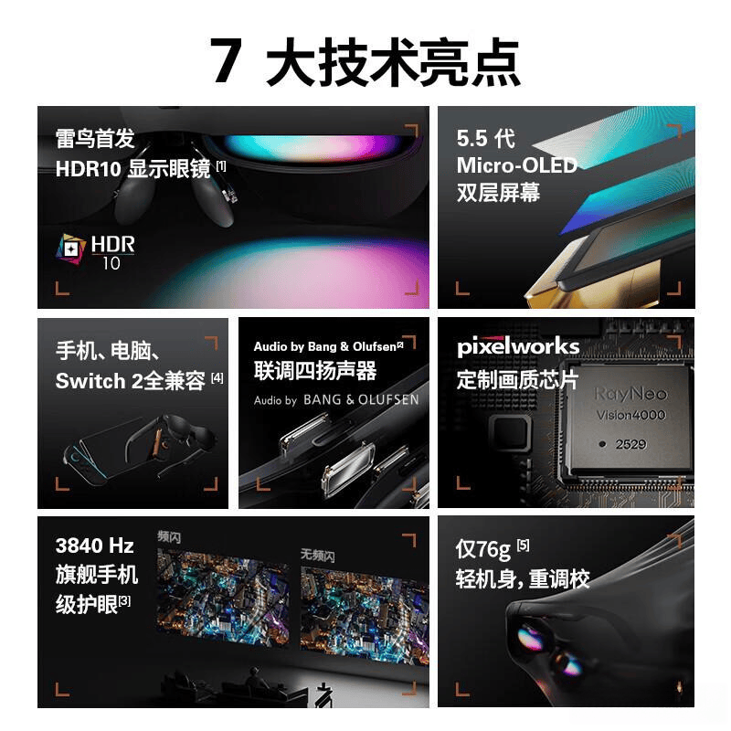 AR眼镜品牌排行榜10强：找到适合你的完美选择(图2)
